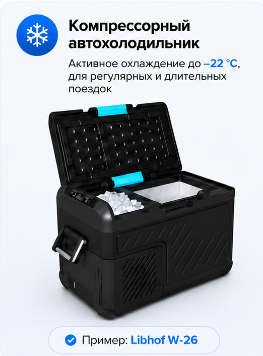 Компрессорный автохолодильник: основные параметры